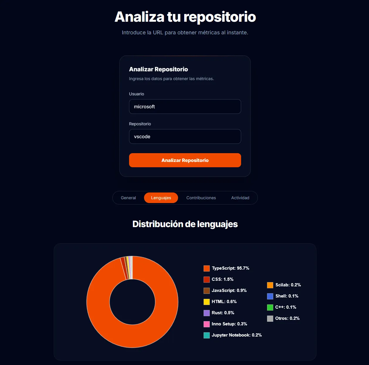 Analizador de repos